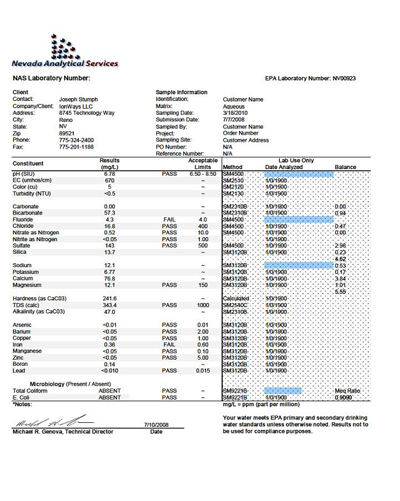 Sample lab test report