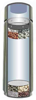 Cross section of portable ionizer water bottle
