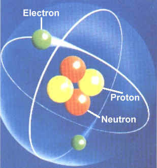 Graphic of an atom